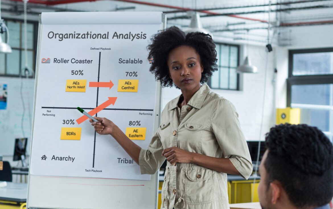 Businesses failing to capitalize on talent